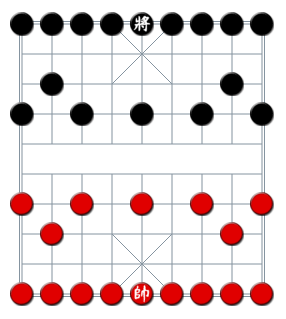 inital placement of chess pieces in a Mystery Chinese chess game